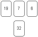 Пример нумерологического расклада
