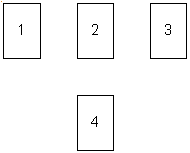 Схема нумерологического расклада